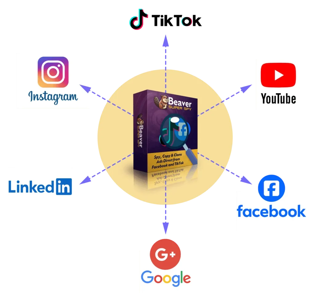 boosting your campaigns using automated scheduling and cloning Boosting your campaigns using automated scheduling and cloning